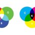 Perbedaan Model Warna RGB Dan CMYK