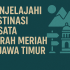 Menjelajahi Destinasi Wisata Murah Meriah di Jawa Timur.