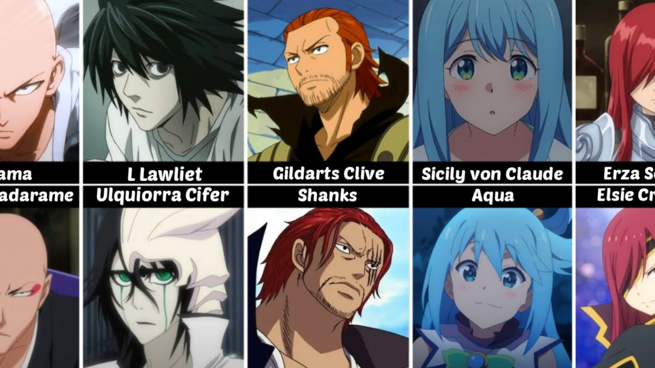 Karakter Anime Yang Terlihat Hampir Sama - YouTube