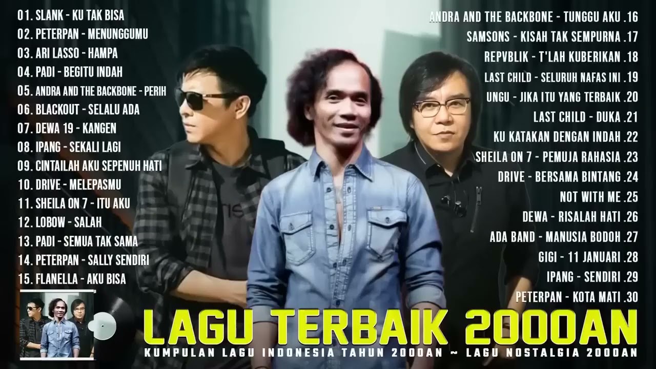 Bagaimana Aplikasi Ini Membentuk Budaya Populer dan Tren Musik - DEUS CODE