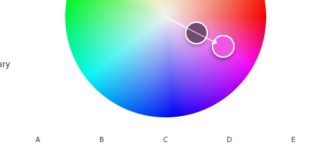 Rahasia Warna dan Komposisi yang Membuat Karya Visual Bernyawa Panduan Lengkap