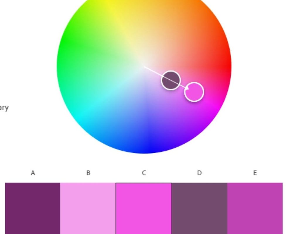 Rahasia Warna dan Komposisi yang Membuat Karya Visual Bernyawa Panduan Lengkap